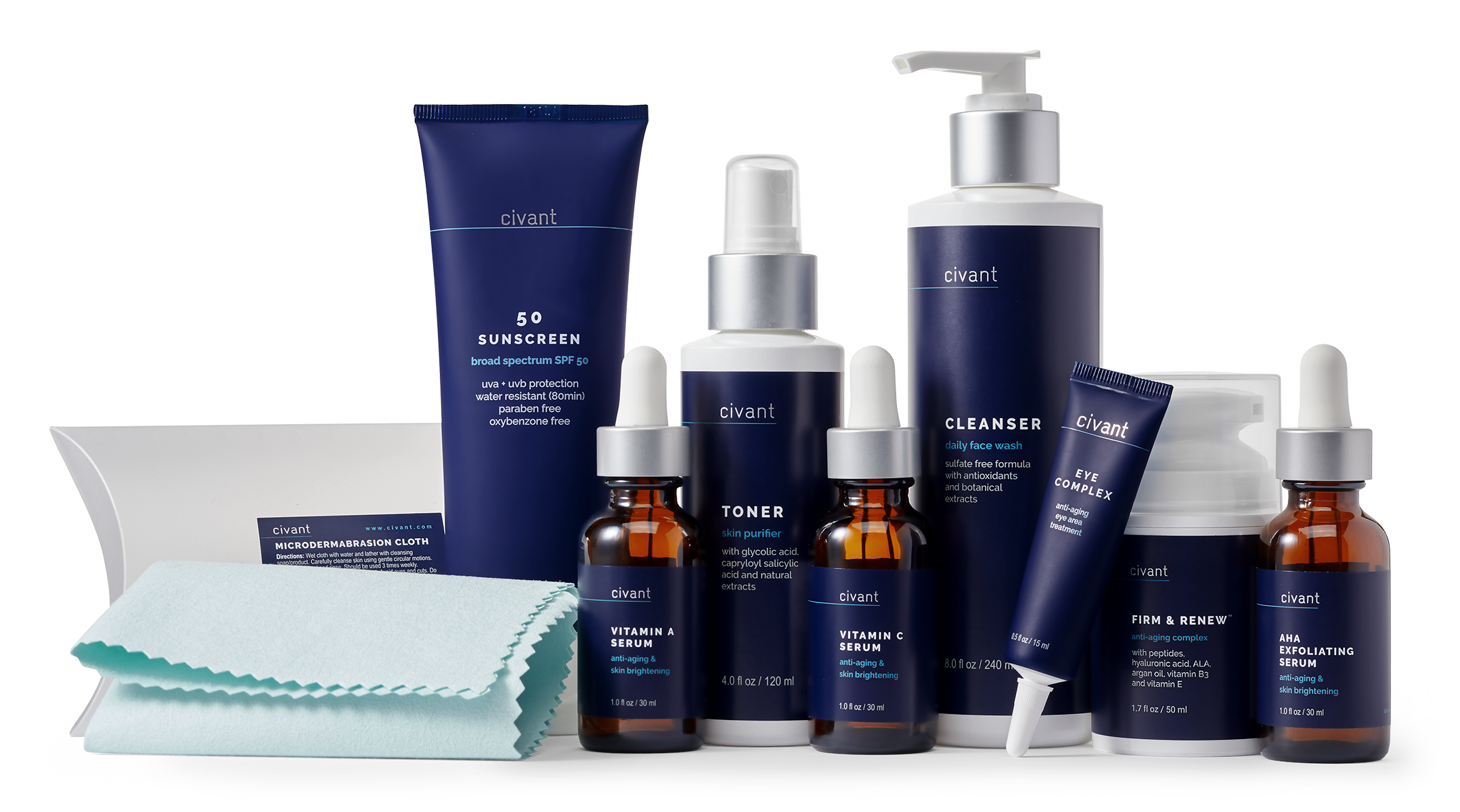Advanced Anti Aging Kit