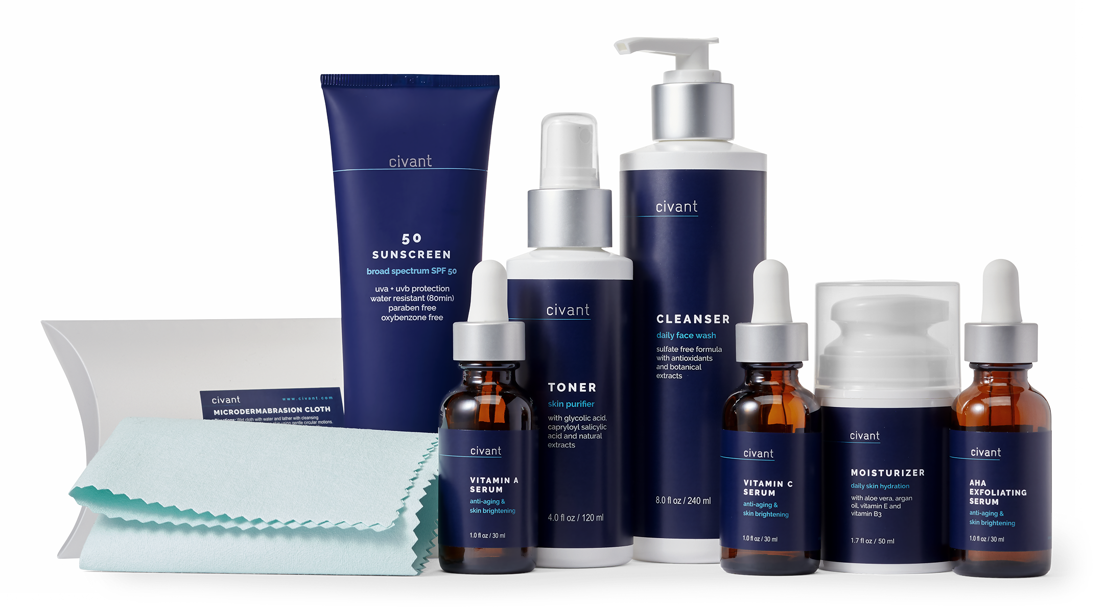 Advanced Daily Care Kit